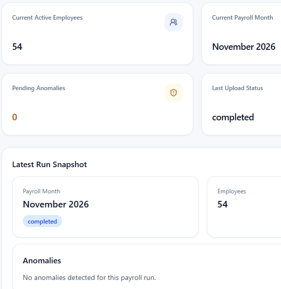 AI Payroll Intelligence